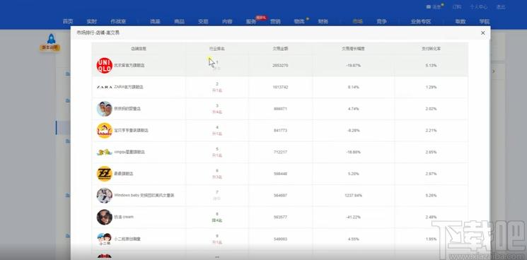 商家福利下载,UU魔盒,商业贸易,数据分析